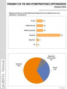 988986_mko-megalyteroi